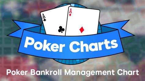 online poker bankroll management|Poker Bankroll Management Charts .